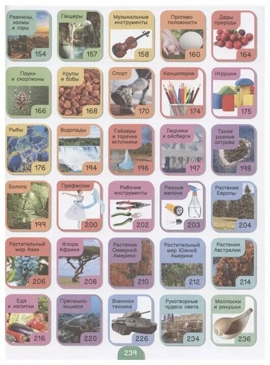 100 дней к цели ежедневник leona bureau. карты в книгах. книги целый год. книга цель. цель жизни книга.