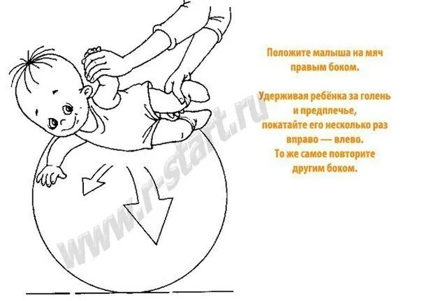 6 месяцев ребенку газы. Упражнения на фитболе для грудничков 6 месяцев. упражнения на фитболе для 1 месячного ребенка. упражнения на фитболе для грудничков 1 месяц. упражнения на фитболе для грудничков 6.