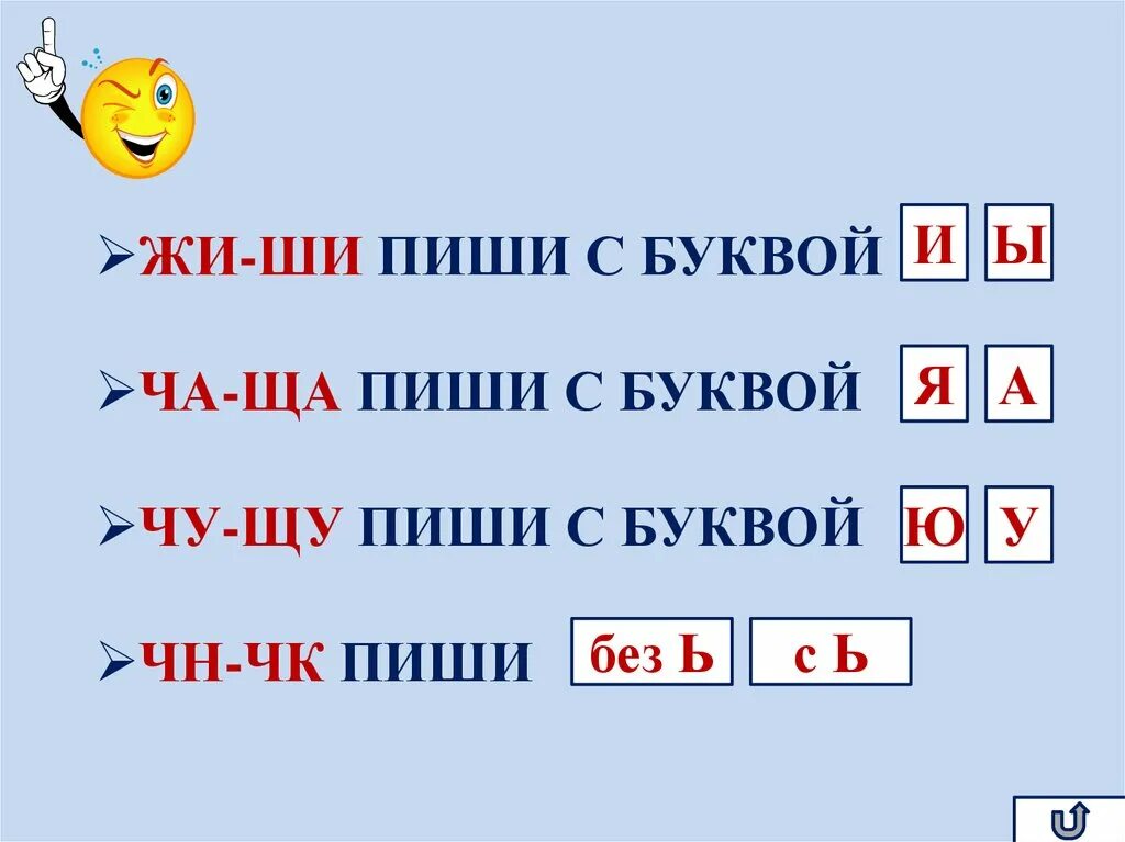 1 слово на щу. Орфограмма жи ши ча ща Чу ЩУ. Правило жи ши ча ща Чу ЩУ 1 класс. Правописание буквосочетаний жи ши ча ща Чу ЩУ. Орфограммы жи ши ча ща Чу ЩУ ЧК ЧН.