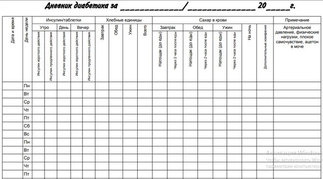 самоконтроль больных сахарным диабетом. сахарный диабет 2 типа самоконтроль. дневник самоконтроля диабетика таблица. самоконтроль при сд. режим при сахарном диабете 1 типа.