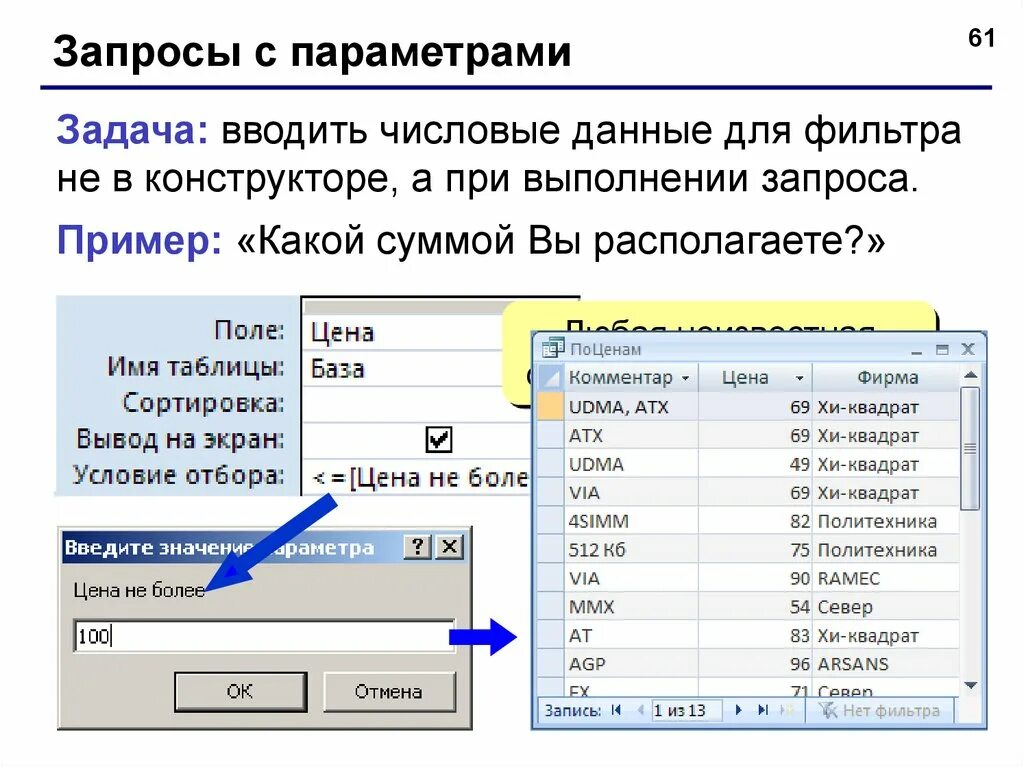 Введите запрашиваемые данные