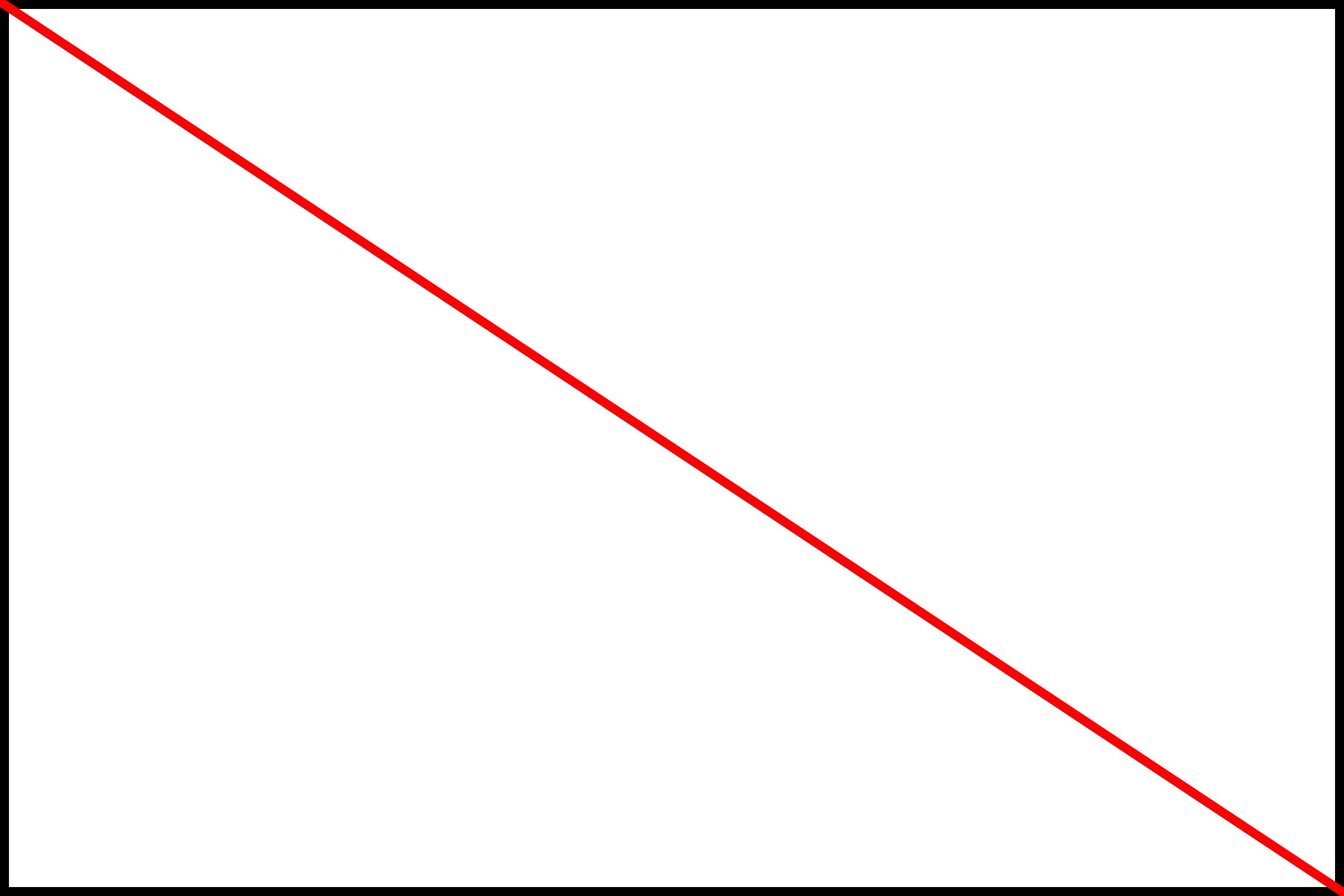 Линии диагональ на прозрачном фоне. Diagonal Composition. Diagonal.3/11. Прямолинейный стиль по диагонали тремя цветами. Прямая диагональ линия