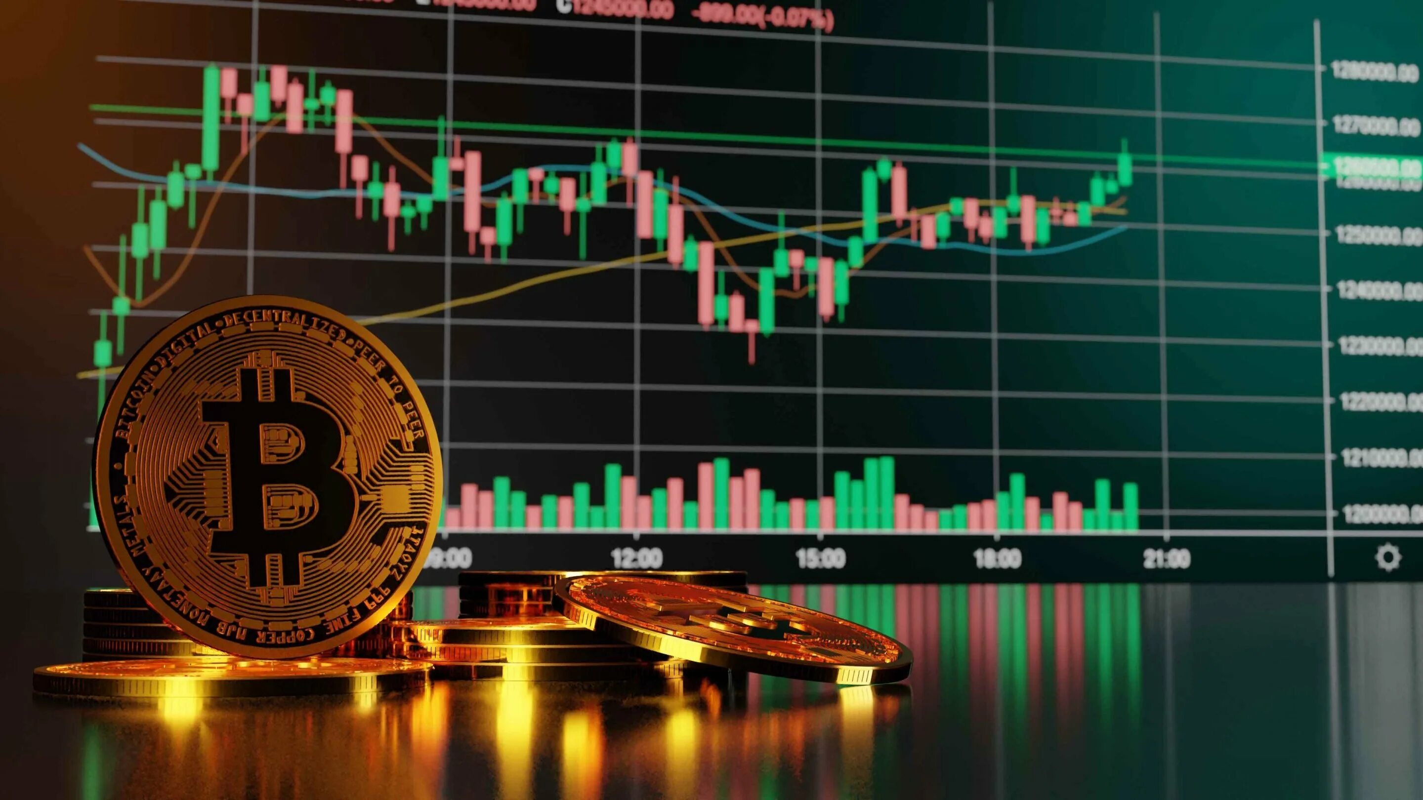 Трейдинг биткоины