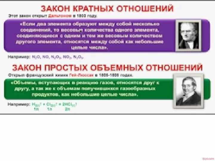 Закон сохранения кратных отношений. Закон кратных отношений в химии. закон простых кратных отношений в химии. закон кратных соотношений химия. закон объемных кратных отношений.