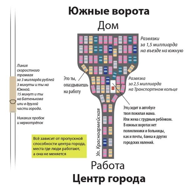 Южные ворота график работы в праздники ЧЕЛЯБИНСКАЯ НЕДВИЖИМОСТЬ ℹ️ Здесь не только ПРО НЕДВИЖИМОСТЬ!) Здесь также НОВОСТИ, ОБЩЕНИЕ, инт.. ВКонтакте