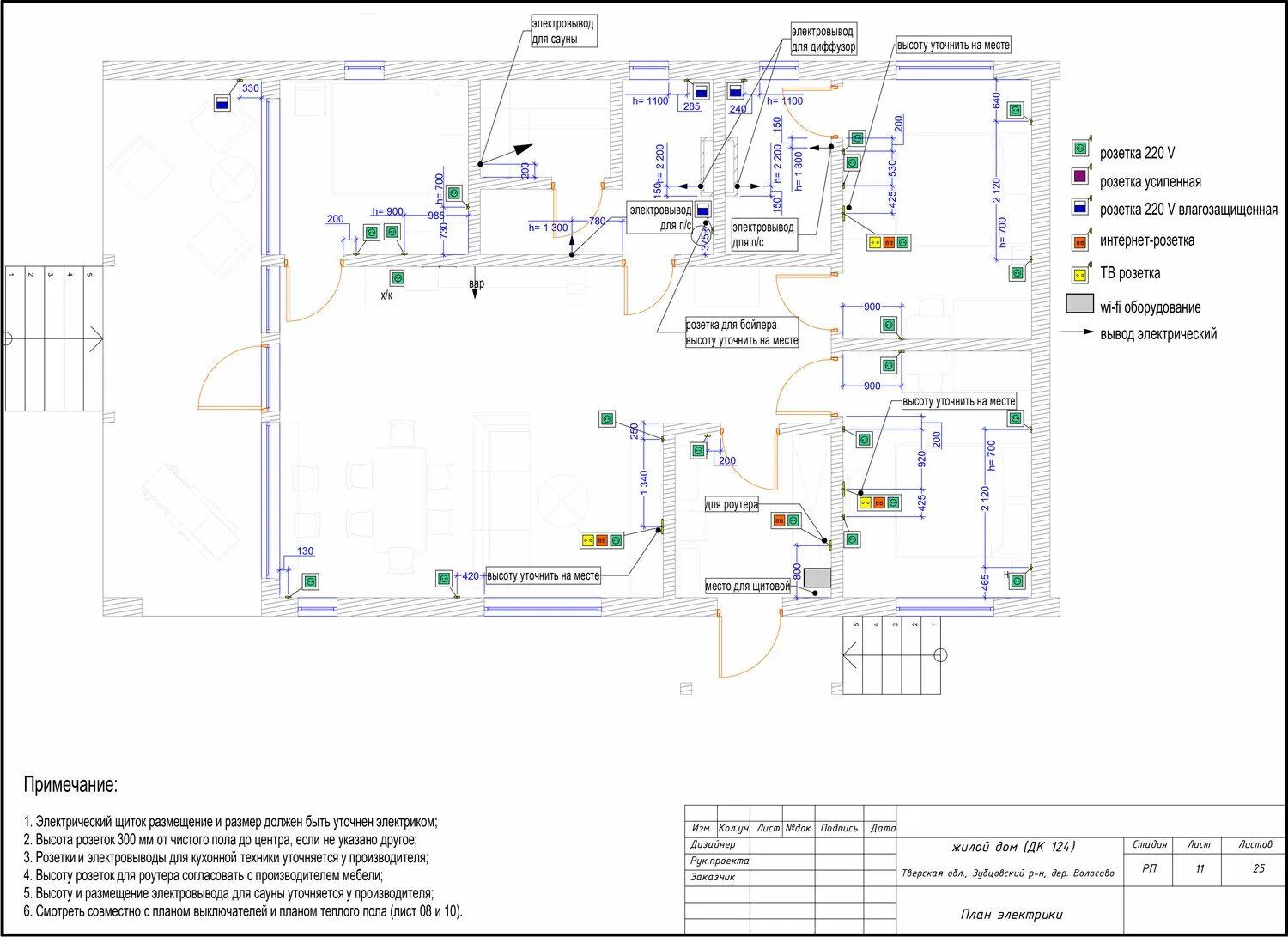 электровывод обозначение на чертеже. план розеток и электровыводов. электровывод обозначение на чертеже. электровывод для вытяжки трубы чертеж. план размещения розеток и электровыводов.