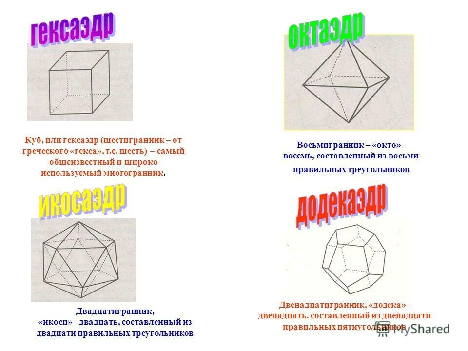 правильный гексаэдр схема. куб гексаэдр развертка. составляющие тетраэдра. гексаэдр чертеж. из каких фигур составлен гексаэдр.