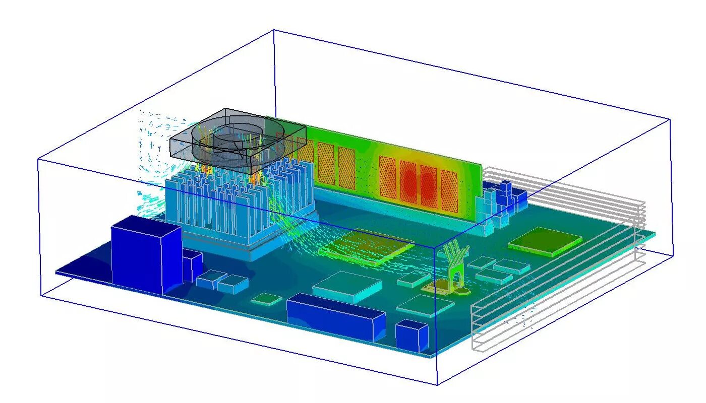 Моделирование системы управления компьютерными системами. Ansys icepak. ansys siwave. ansys вентиляция рэа. моделирование вакуумной сушильной камеры ansys.