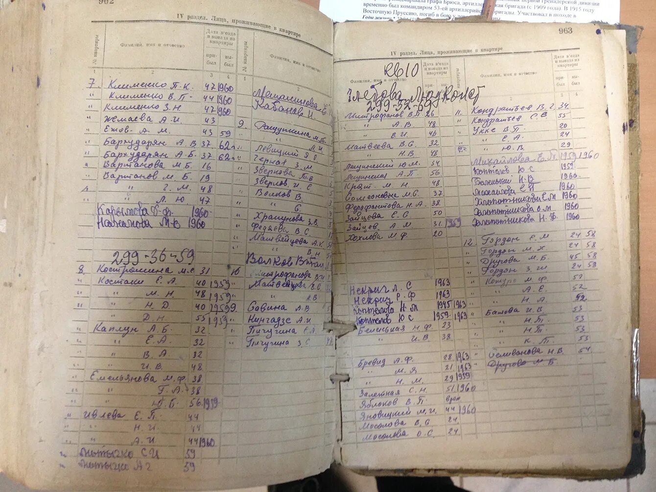 книга "домовая книга". домовая книга. домовая книга заполнение. карточка для домовой книги. домовая книга ссср.