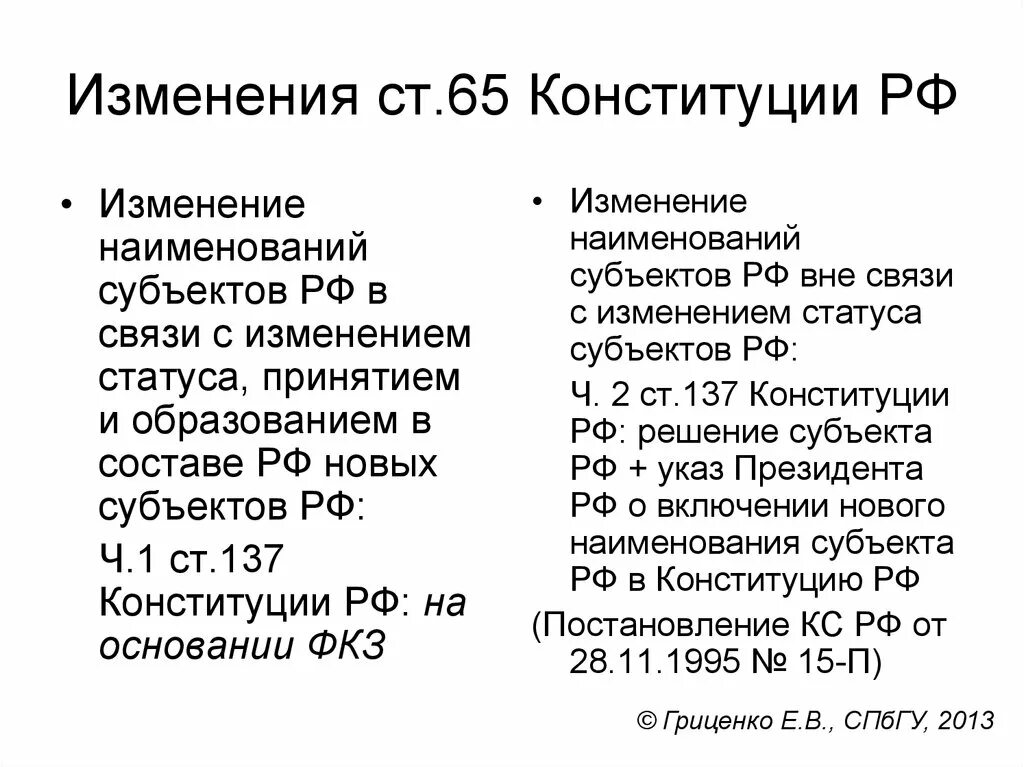 Изменения ст 65 конституции