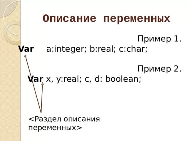 Описание переменных. Integer real Char String Boolean в Паскале. Переменная описана Char. Var a, b: integer;.