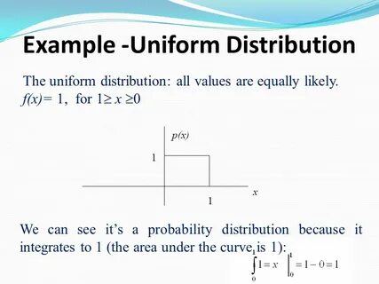 Uniform real distribution