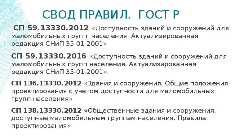 Сп 48.13330 2011 на 2023. СП для маломобильных групп населения 2022. Нормы проектирования для маломобильных групп. ГОСТ доступность маломобильных групп населения. СП 59 13330 2016 доступность зданий и сооружений для МГН 2018.