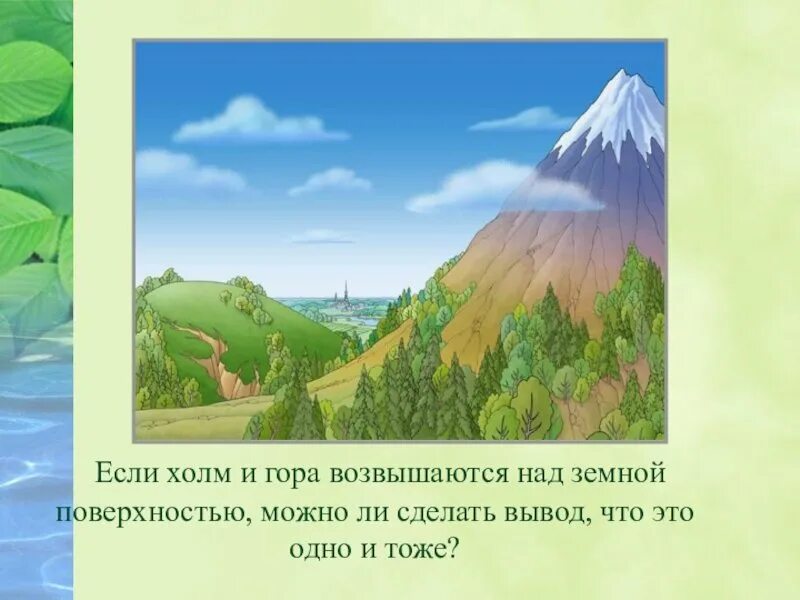 Части холма и горы. Холм и гора 2 класс окружающий мир. Части холма и горы 2 класс окружающий мир. Строение холма и горы 2 класс.