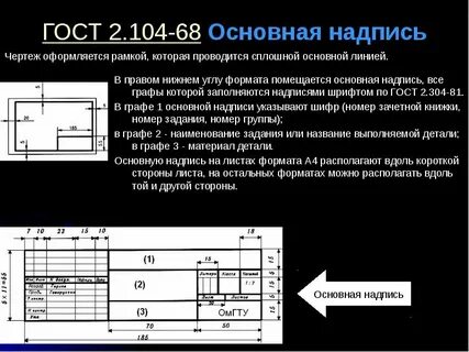Требования к оформлению формы 2