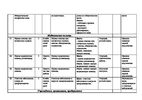 Урок семьеведение. Рабочая программа семьеведение 8 9 класс. Рабочая программа семьеведение 8 9 класс. Рабочая программа семьеведение 8 9 класс. Рабочая программа семьеведение 8 9 класс.