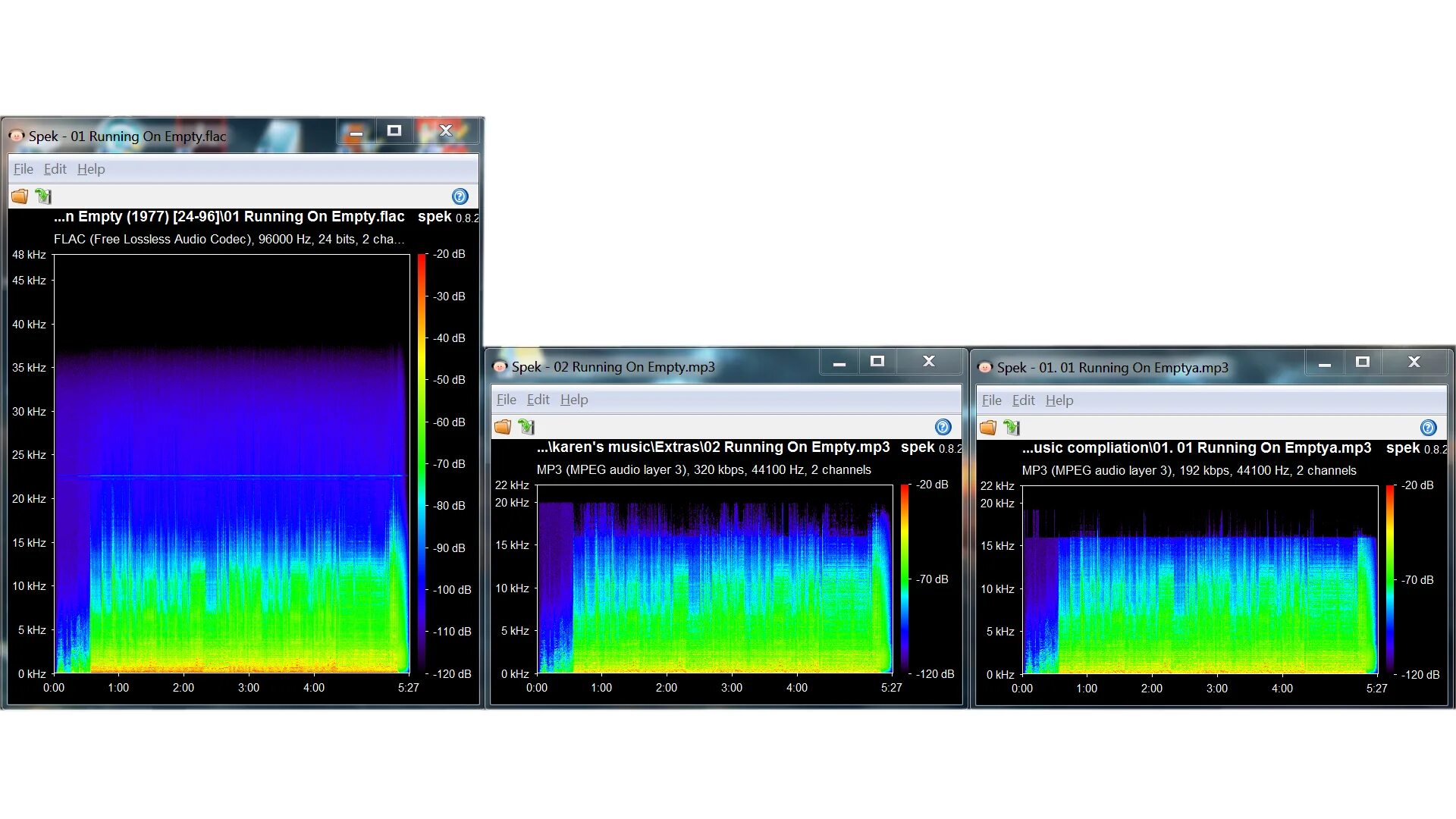 Бесплатные песни flac. Разница между mp3 и FLAC. Отличие WAV FLAC mp3. Спектрограмма mp3 и FLAC. FLAC качество.