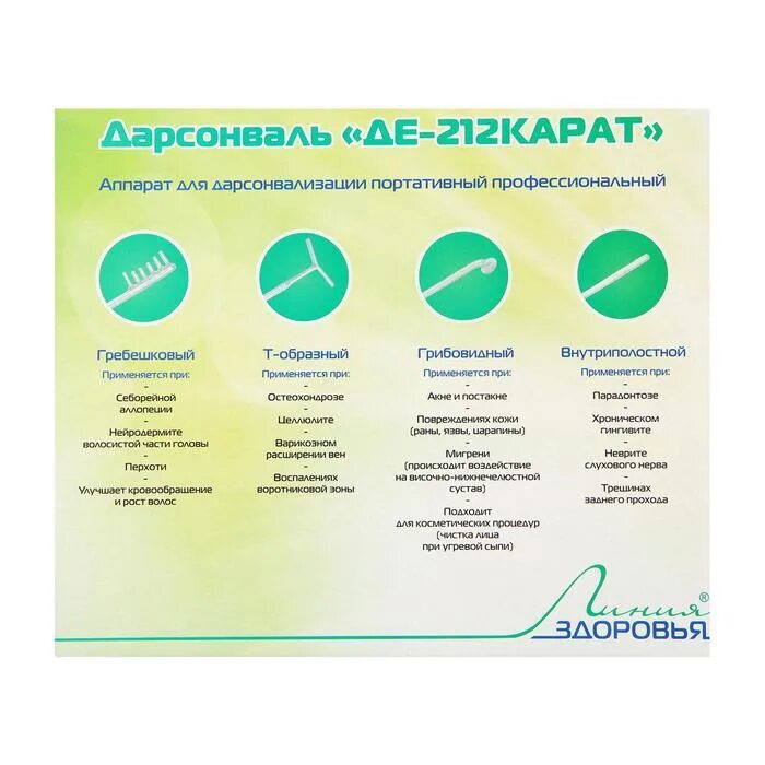 Дарсонваль 212 карат. Линия здоровья дарсонваль де-212 карат. Дарсонваль карат де 212 насадки. Дарсонваль карат де-212 карат 4 насадки. СМП дарсонваль де-212 карат.