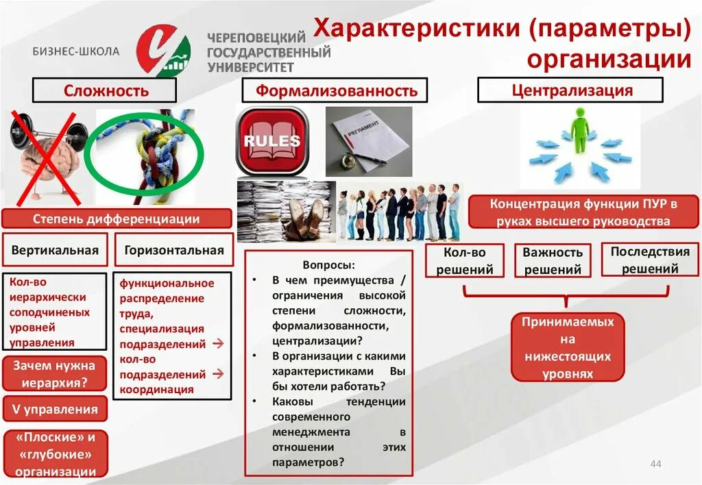Неопределенность внешней среды организации. Принципы системы развивающего обучения л. Упорядоченность структуры. Сложность и высокая степень организации. Степень трудности.