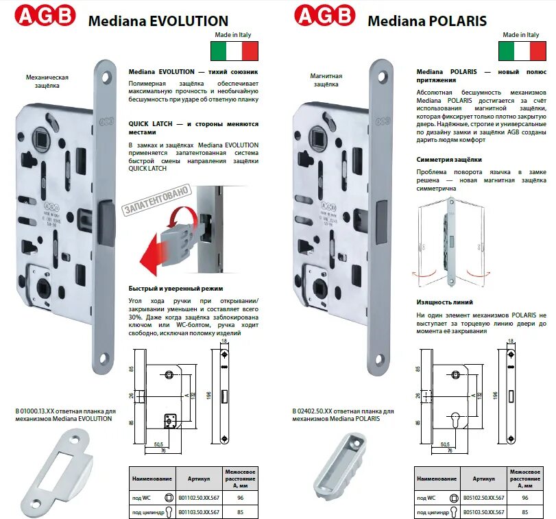 Замок магнитный AGB (190) WC. Замок AGB Polaris 2xt ответка. Замок AGB mediana Polaris 2xt. AGB mediana Polaris WC чертеж.