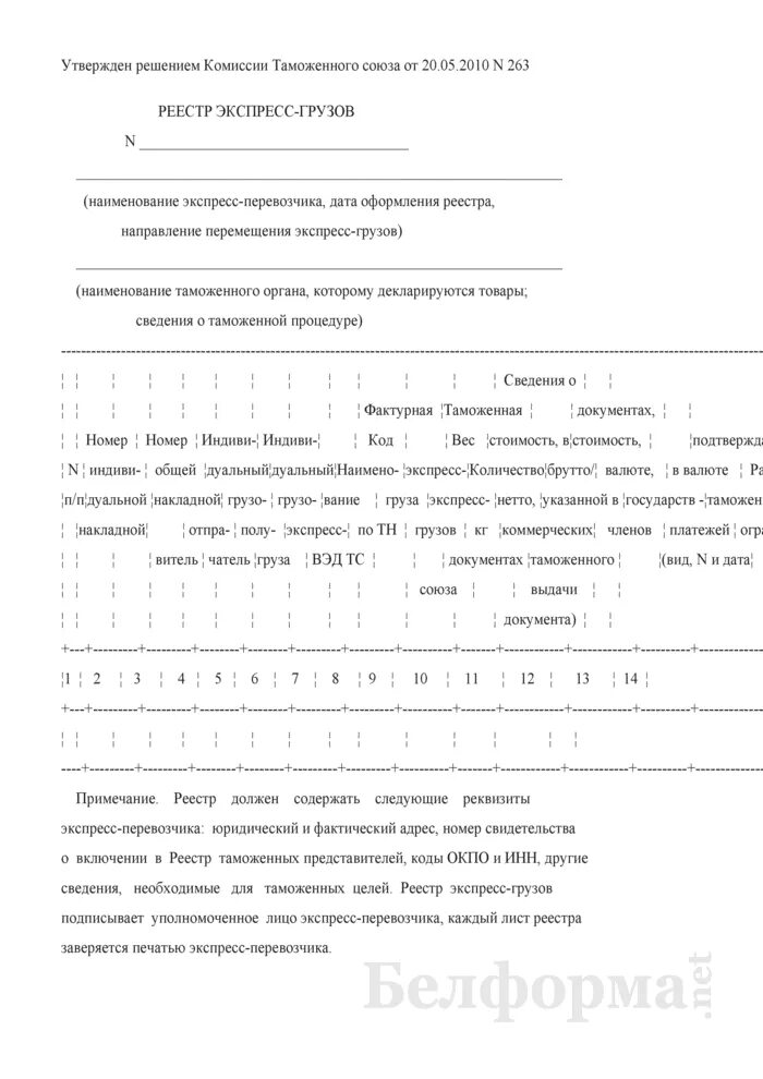 Реестр выполненных перевозок образец. Реестр по перевозке груза образец. Реестр грузоперевозок образец. Реестр грузоперевозчиков. Реестр грузоперевозчиков.