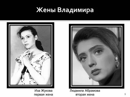 Жена высоцкого