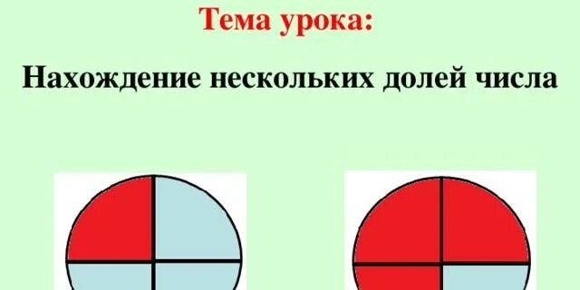 Нахождение нескольких долей числа. Нахождение доли числа. Нахождение нескольких долей числа 2 класс. Нахождение доли по числу.