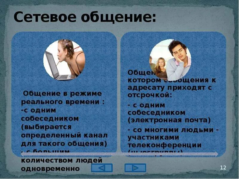 Сетевое общение это. Сетевое общение. Общение и личность. Сетевые коммуникации. Правила сетевого общения.