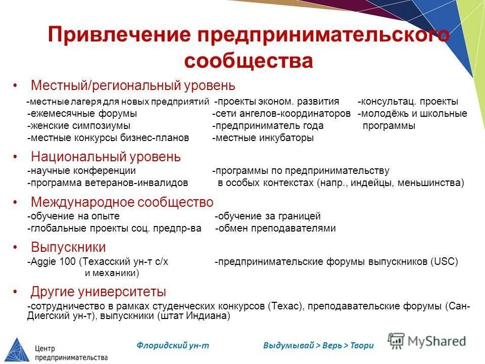 уровни мероприятий муниципальный региональный. уровни муниципальный региональный всероссийский. муниципальный уровень это. справка высокие результаты достижения обучающихся. региональный муниципальный областной.