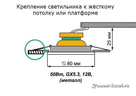 Виды креплений ламп
