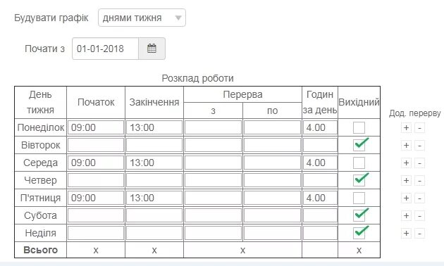 0.3 Ставки это сколько часов в день. 0 5 Ставки это сколько часов в день. 0 1 Ставка сколько часов в день. 0 25 Ставки это сколько часов в день.