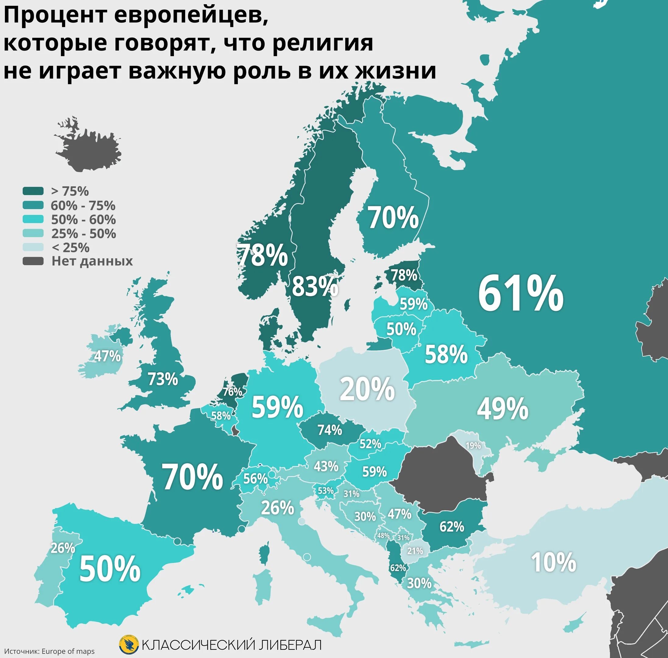 Процент русских в Европе. Человек с процентом. Процент людей по странам. Процент русскоговорящих в Европе.