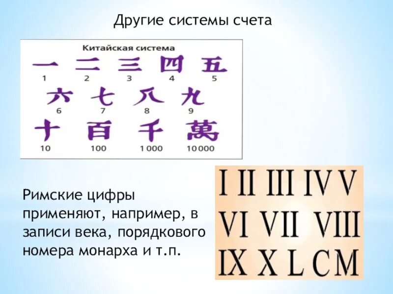 Система счета карт. Китайская система счета. Система счета в Китае. Китайская система исчисления. Китайская система счета проект.