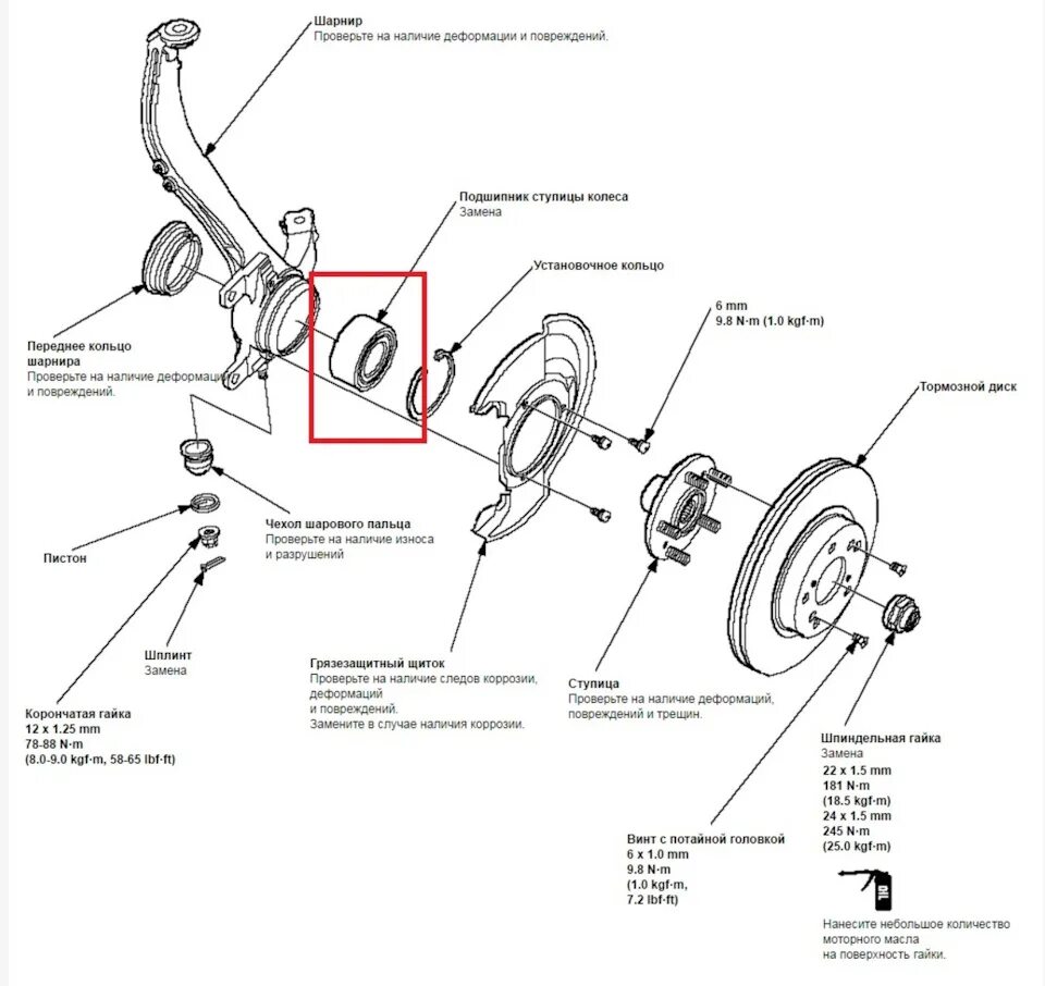 Схема ступицы колеса. Подшипник ступицы передний Хонда Аккорд 8 2.4 схема. Размер гайки передней ступицы Хонда Аккорд 7. Подшипник ступицы колеса схема. Ступица переднего колеса схема.
