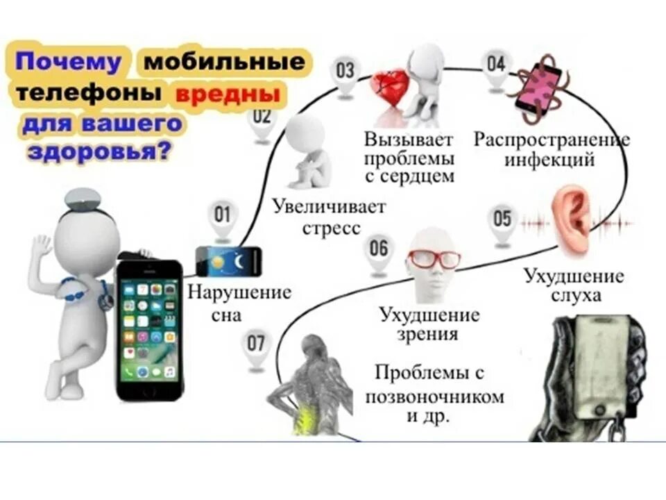 Почему постоянные звонки. Влияние мобильной связи на организм человека. Памятка о влиянии мобильной связи на организм. Вред использования мобильных телефонов. Памятка влияние сотового телефона на организм человека.