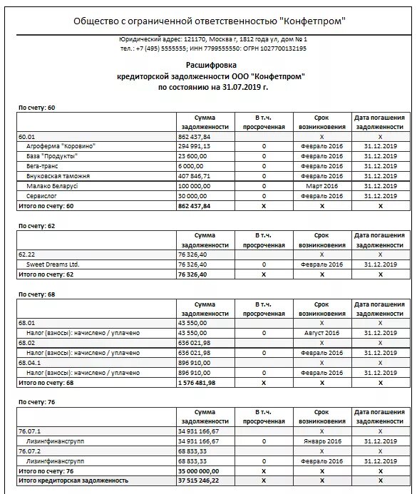 Расшифровка долгов. Отчет о дебиторской и кредиторской задолженности форма. Дебиторская задолженность 1с баланс. Пример расшифровки кредиторской задолженности. Расшифровка кредиторской и дебиторской задолженности в 1с.