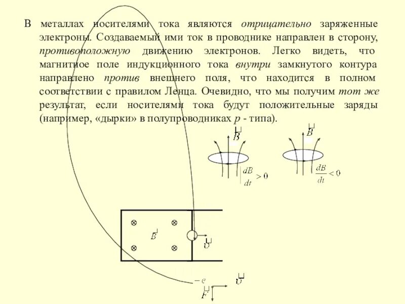 Траектории движения электронов. Ток в проводнике направлен. траектория движения электрона. сила тока в металлическом проводнике. основное движение электронов в электромагнитном поле?.