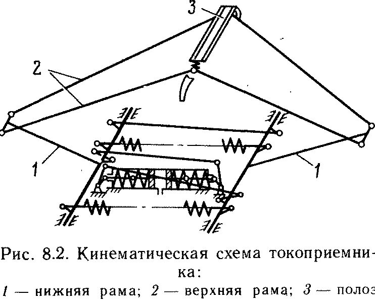 Схема токоприемника. Схема токоприемника. Схема токоприемника л13у. Токоприемник ax ng 032 чертеж. Токоприемник л13у1 электровоза вл80с.