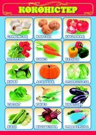 Жасырын бейне жыныстық бақылау