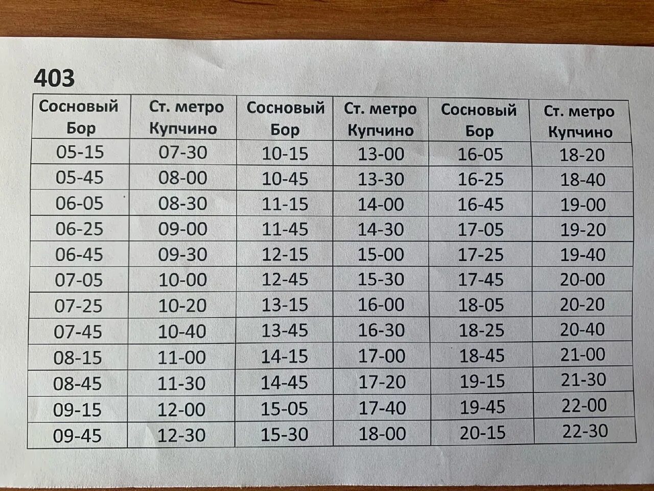 Расписание 402 маршрутки. Маршрутка 403 Купчино расписание. Расписание 403 маршрутки Сосновый. Автобус 403 Сосновый Бор расписание. Маршрутка 403 Сосновый Бор.