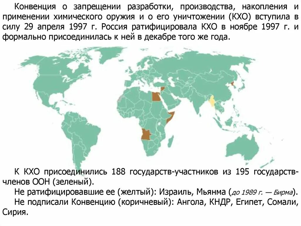 Запрещение биологического оружия. Конвенция о запрещении химического оружия. Женевская конвенция о запрете химического оружия. Запрет химического оружия конвенция. Конвенция о химическом оружии.