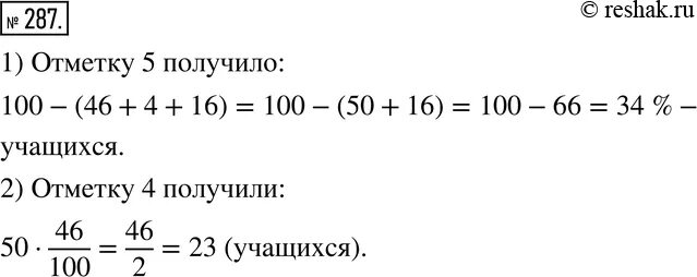 Тест выполнили 50 учащихся отметки 4