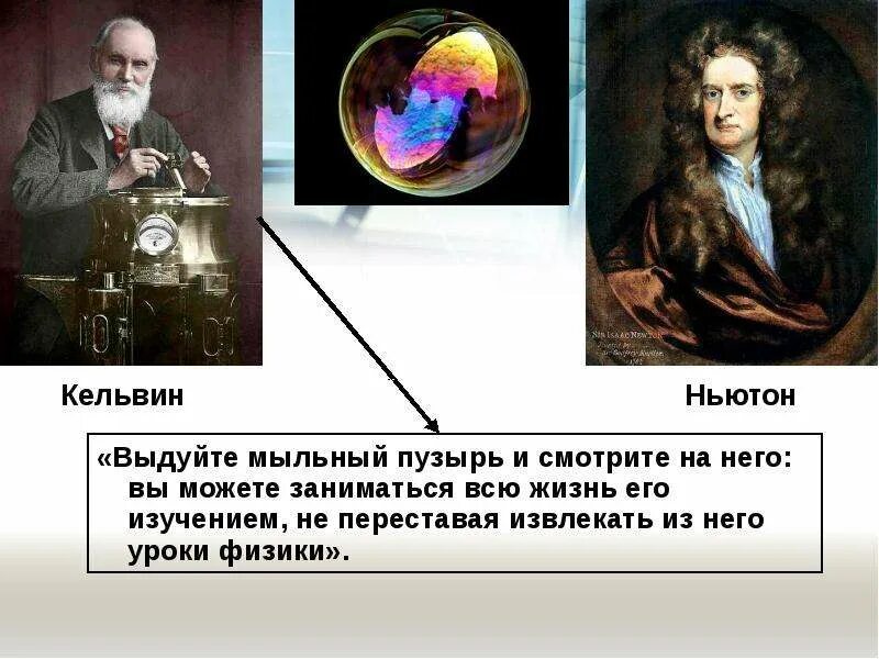 Строение мыльного пузыря. Ньютон в Кельвин. Физика мыльного пузыря презентация.