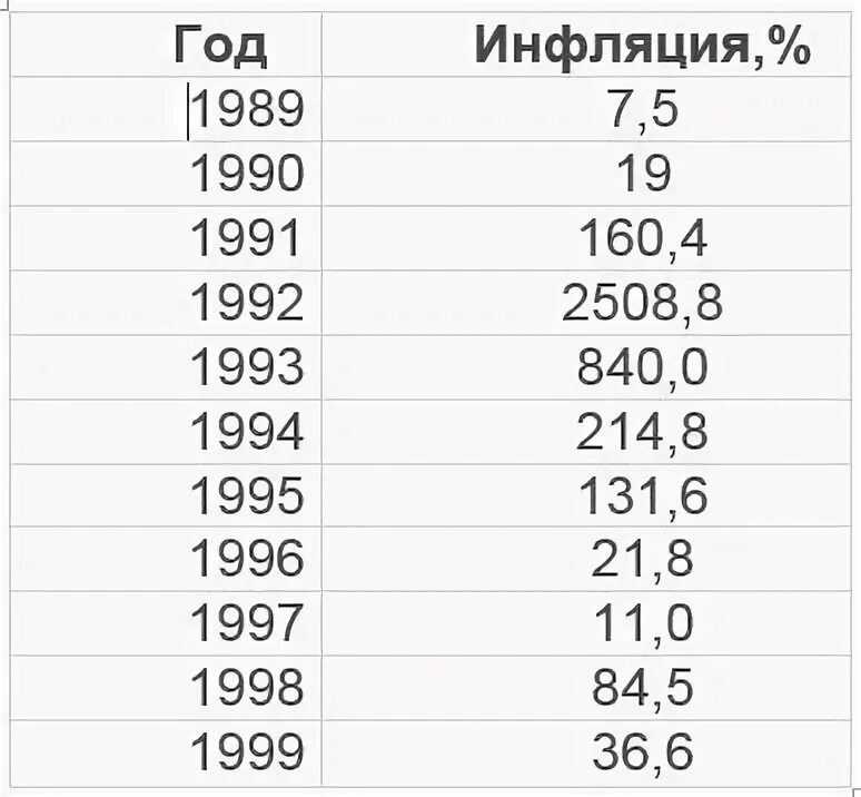 118 от 21 июля 1997 года. 118 от 21 июля 1997 года
