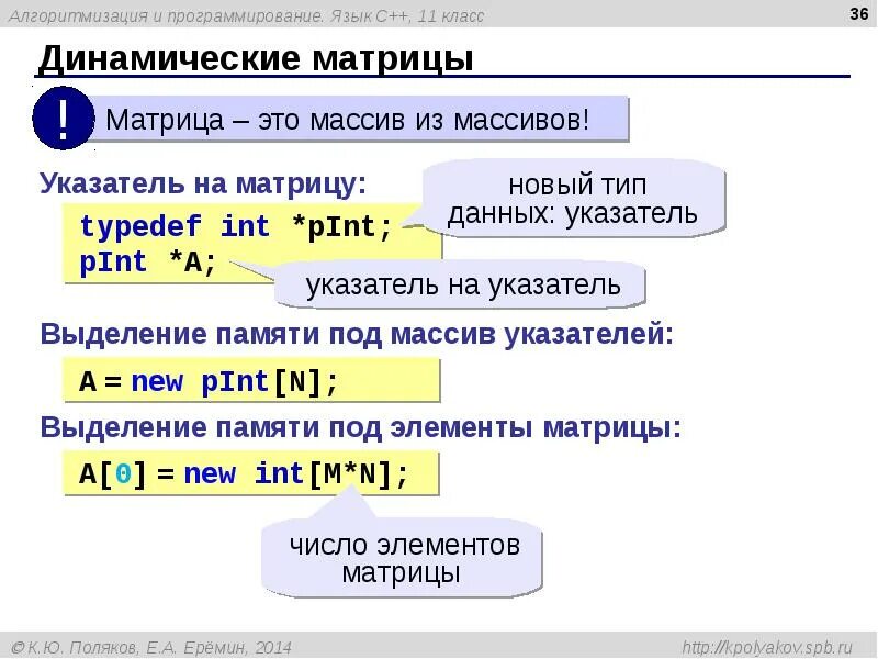 Алгоритмизация языки. Матрица в программировании. Динамическая матрица c++. Алгоритмизация и программирование. Двумерная динамическая матрица c++.