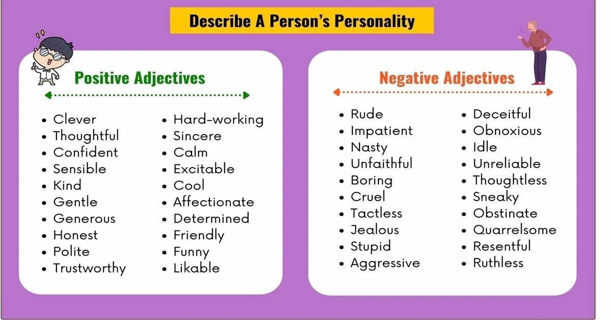 Descriptive adjectives. Describing a person прилагательные. Positive and negative adjectives. Personality прилагательные. Make adjectives negative