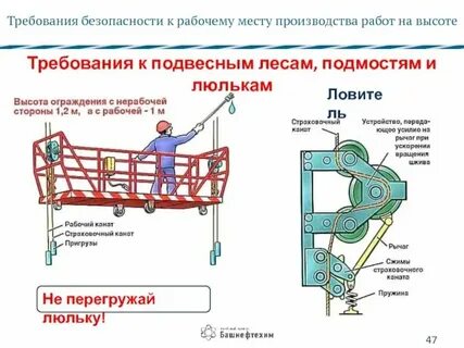 Какую ответственность несут рабочие люльки