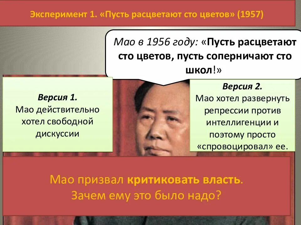 Мао значение. Мао цзэдун сто цветов. пусть расцветают сто цветов мао цзэдун. пусть расцветают сто цветов. лозунги мао цзэдуна.