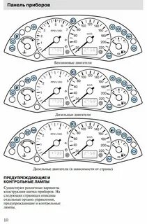 Форд транзит горит шестеренка