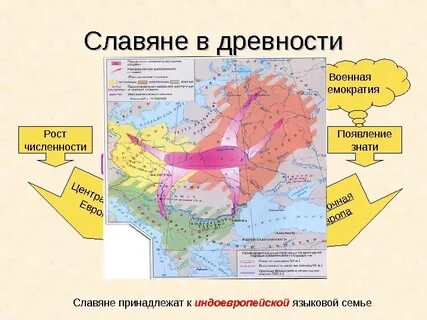 Восточные и южные славяне